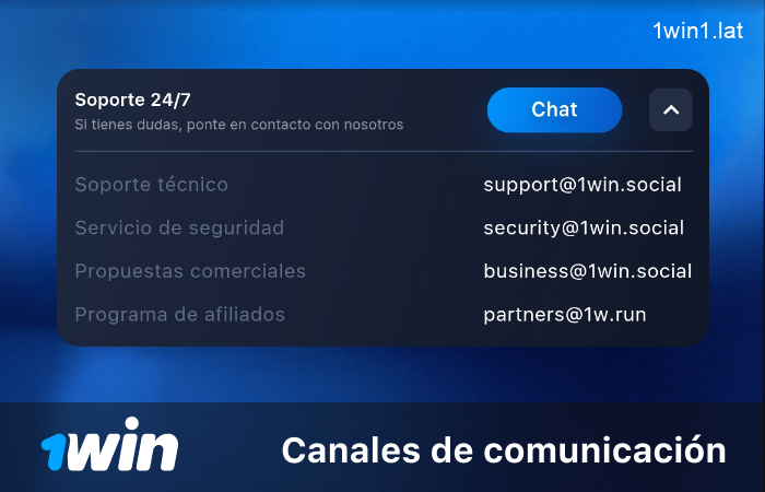 Cómo contactar con el soporte 1win en LATAM