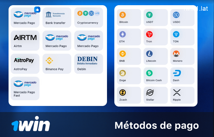 Pagos rápidos y seguros en la app 1win LATAM