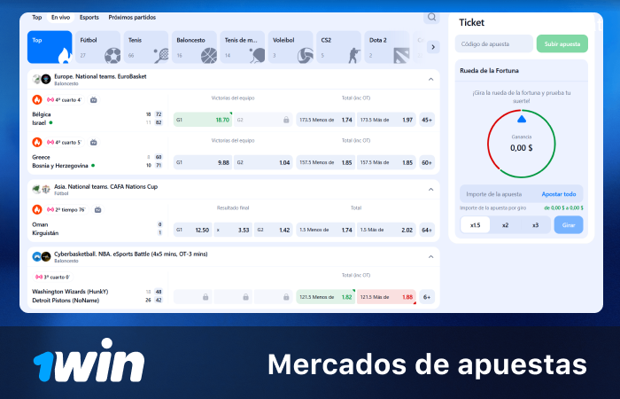 ¿Qué mercados de apuestas hay en 1win?