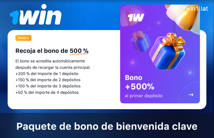 Bono inicial para nuevos jugadores en 1win
