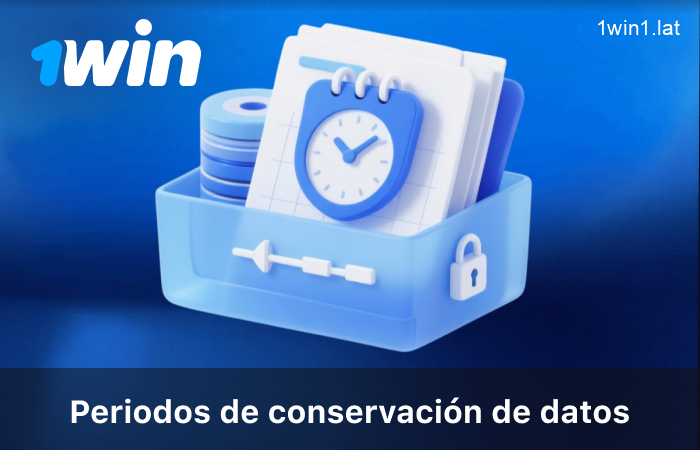Plazos de almacenamiento de datos en 1win